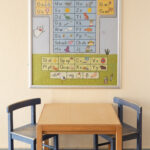 Bereich für Vorschulkinder